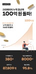 클래스101, 크리에이터 누적 정산액 100억 원 돌파