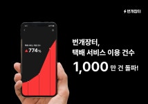 번개장터, 중고 거래 택배 서비스 이용 건수 1천만 건