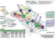 (주)아워홈팜한농공장구미점 | 구미시, 농업·농촌 재창조…도농복합 선도도시 경쟁력 갖춰