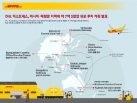 아시아퍼시픽51호선박투자회사 | DHL, 한국 등 아시아 '태평양 지역에 7억5천만 유로 투자