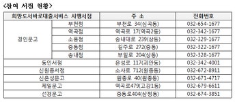 바로고강북삼양센터 | 부천시, 2018년 희망도서바로대출서비스 개시