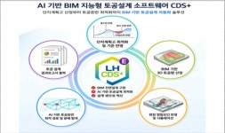승일토목설계사무소수원지점 | LH, AI 기반 토공설계 자동화 소프트웨어 개발 완료