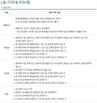 대전과학산업진흥원 직원 공개채용