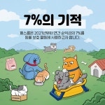 비엠정연 | 페스룸, 2021년부터 연 순익의 7%를 동물 보호 활동에 기부