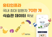 주식회사유티인프라 | 유티인프라, 암 환자 식습관 데이터 70만건 돌파