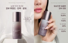 서연아트유사나헬스사이언스 | 유사나헬스사이언스, 셀라비브 리서페이싱 앰플 세럼 임상 연구 결과 발표