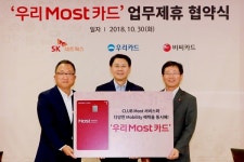 우리아이네트웍스 | 우리카드, SK네트웍스 및 BC카드와 '우리Most카드' 공동 마케팅 활성화를 위한 업무협약(MOU) 체결