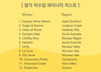 호주인터내셔널(Hojoo International) | 호주 와인 시음회 '2019 OZ WINE INTERNATIONAL TASITNG' 개최