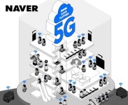 네이버랩스, 제2사옥에 5G 기반 브레인리스 로봇 가동 준비