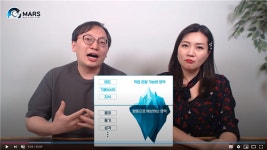 주식회사 달꿈 연계형 온라인 진로교육 및 투트랙 진로교육 제공