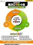 대치동 수학학원 클라디, 고등수학(상) 실력정석 완벽 마스터하는 ‘듀얼수업’ 1월 추가 개강