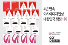 고디자인종합사 | '고디자인', 아시아디자인상에서 국내 디자인기업 중 1위 4년 연속 유지