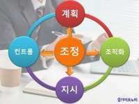 실적과 조직을 동시에 관리하는 매니지먼트 방법은