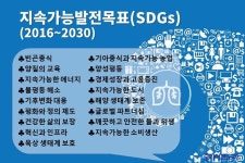수출 중소기업 CSR 도외시해선 생존할 수 없다
