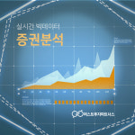 퍼스트써니파트너스 | 퍼스트투자파트너스, ‘리스크 대응요령’만 알아도 주식투자 피해 감소