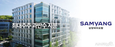 (주)삼양홀딩스 판교 | 최대주주 과반 지분 확보한 '삼양바이오팜', 안정경영 가능할까