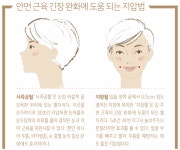 찬바람과 찾아오는 ‘안면신경마비’ 원인과 치료법은?
