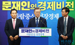 휘천경제중심 | '역시 잘되는 걸 밀어야…' 문재인 대통령의 '사람 중심 경제'가 사라졌다