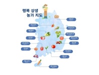 파리바게뜨논산입소대대 | 평창 감자, 논산 딸기, 무안 양파 쓴 파리바게뜨, '자랑스런 농식품기업상' 수상