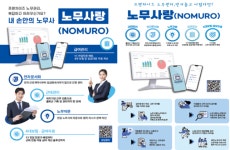 에이치알HR아이온 | 씨앤비웹에이치알, 'HR 플랫폼 구축지원' 공급기업 선정