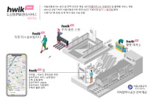 KTS인텔리전스-서울교통공사, 지하철과 전동킥보드 잇는 MOU 체결