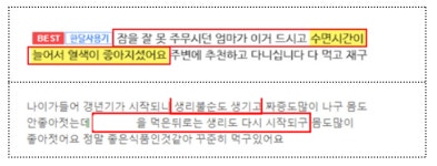 성우의료기 건강기능식품판매소 | 면역력 증진 등 추석연휴 노린 부당광고 194건 적발