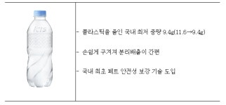 먹는샘물석남 | "플라스틱 사용 19% 절감" 질소 충전 방식 '먹는샘물' 출시