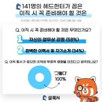 141명 헤드헌터, 이직 시 이것만은 꼭 준비해야 한다