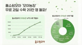홈쇼핑모아 '모아농장' 무료 과일 수확 20만명 돌파