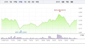 엠에스씨브레인컨설팅그룹주 - 강남구 영동대로50길 10 | 명신산업·엠에스오토텍, 테슬라 관련주 소폭 상승…장 초반보다 상승폭 줄어들어