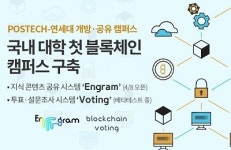 POSTECH-연세대, '블록체인'캠퍼스 만든다