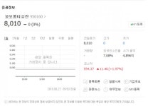 법인진맛깔 | 법무법인 오킴스 "코오롱티슈진, 피해환자와 주주에게 사과·배상해야"