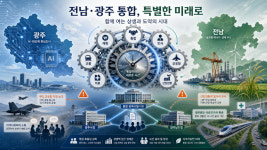 메타리더십그룹광주.전남 | 한지붕 아래 불안한 동거 …전남광주 통합 리더십 시험대