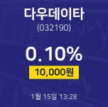 1월 15일 다우데이타 종목검색 9990원 0.00%
