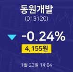 동원정보통신주 | 1월 23일 동원개발 오늘주식시장 -0.24% 4155원