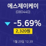 1월 29일 에스제이케이 주가차트 -5.69% 2320원