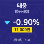 태웅세무경영연구소주 | 2월 8일 태웅 종목검색 11000원 -0.90%