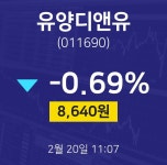오늘증권시세 유양디앤유 주가 20일 현재 8640원