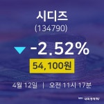 우미앤시디즈 | 주식장 시디즈 주가 12일 현재 54100원