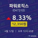(주가온로직스 | 주가그래프 파워로직스 주가 12일 현재 12350원