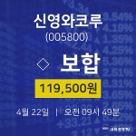 신영와코루수택직매장 | 주식종목검색 신영와코루 주가 22일 현재 119500원