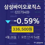 (주가온로직스 | 오늘주식 삼성바이오로직스 주가 26일 현재 336500원