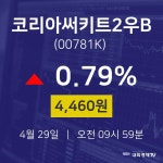 주식창 코리아써키트2우B 주가 29일 현재 4460원