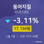 아라마크(주)서진산업(화성1) | 증권플러스 동아지질 주가 7일 현재 17150원