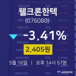 주식증권 웰크론한텍 주가 16일 현재 2405원