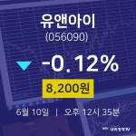 주식시세현황 유앤아이 주가 10일 현재 8200원
