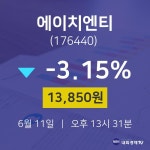 에이치이아이티엔티(HEIT&T) | 에이치엔티주식장 11일 현재 13850원