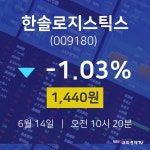 오늘주식장 한솔로지스틱스 주가 14일 현재 1440원