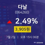 주식종목시세 다날 주가 2일 현재 3905원