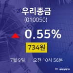 우리앤드세은기술주 | 우리종금주식창 9일 현재 734원